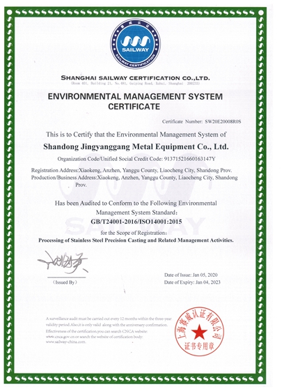 ISO14001:2015 Environmental Management System